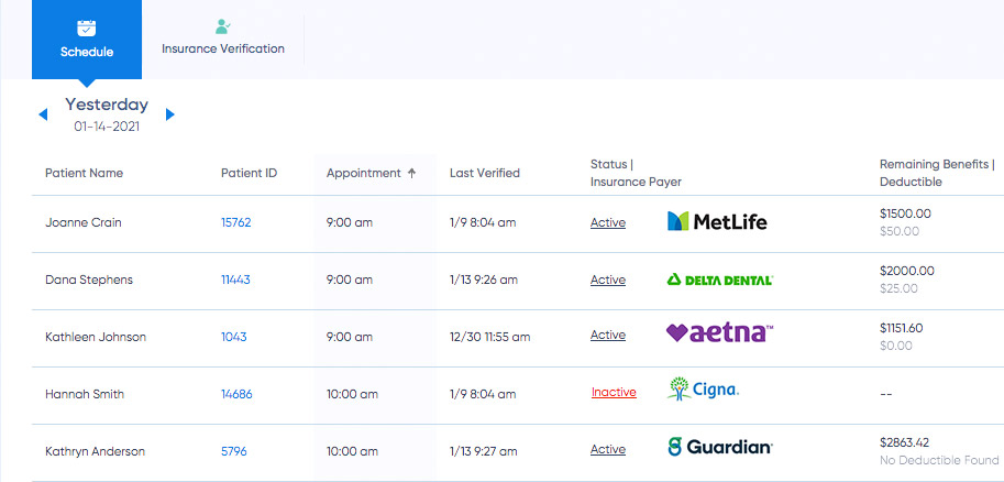 Dental Insurance Verification Schedule