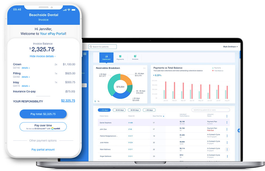 Revenue_Cycle-Management-Dashboard | Zuub Revenue Cycle Management Dashboard